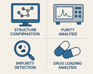 Read more about the article peptide quality control