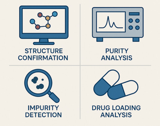 You are currently viewing peptide quality control