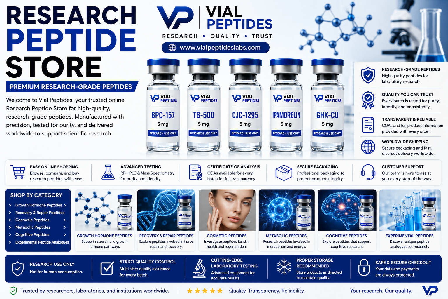 You are currently viewing Research Peptide Store | Premium Research-Grade Peptides