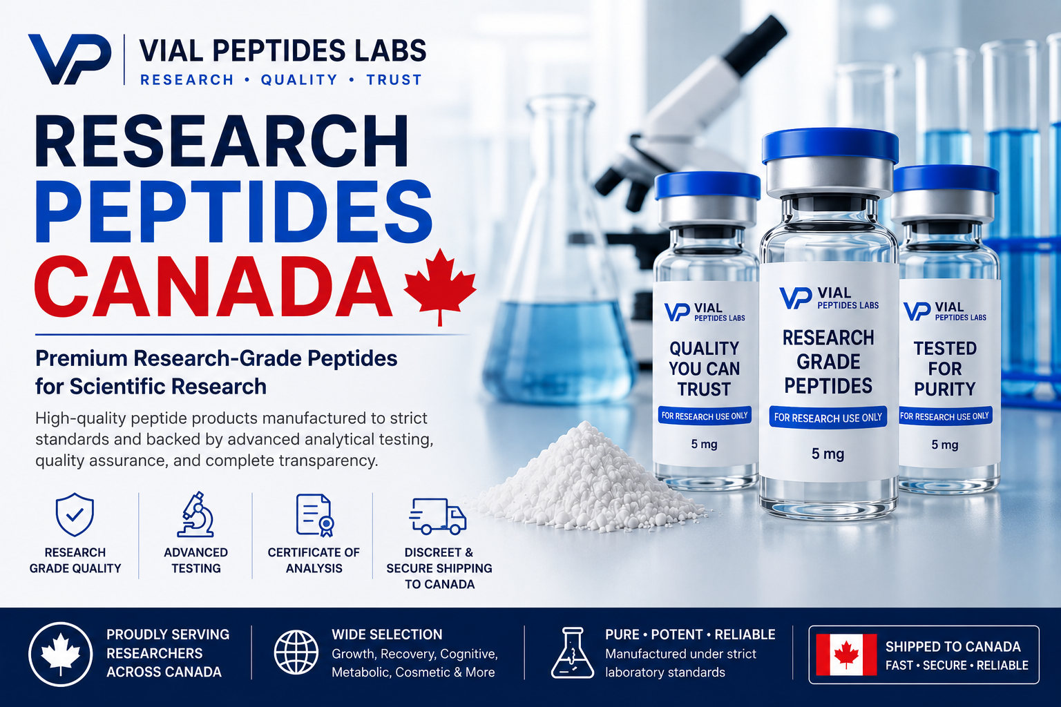 You are currently viewing Research Peptides Canada | Premium Research Peptides