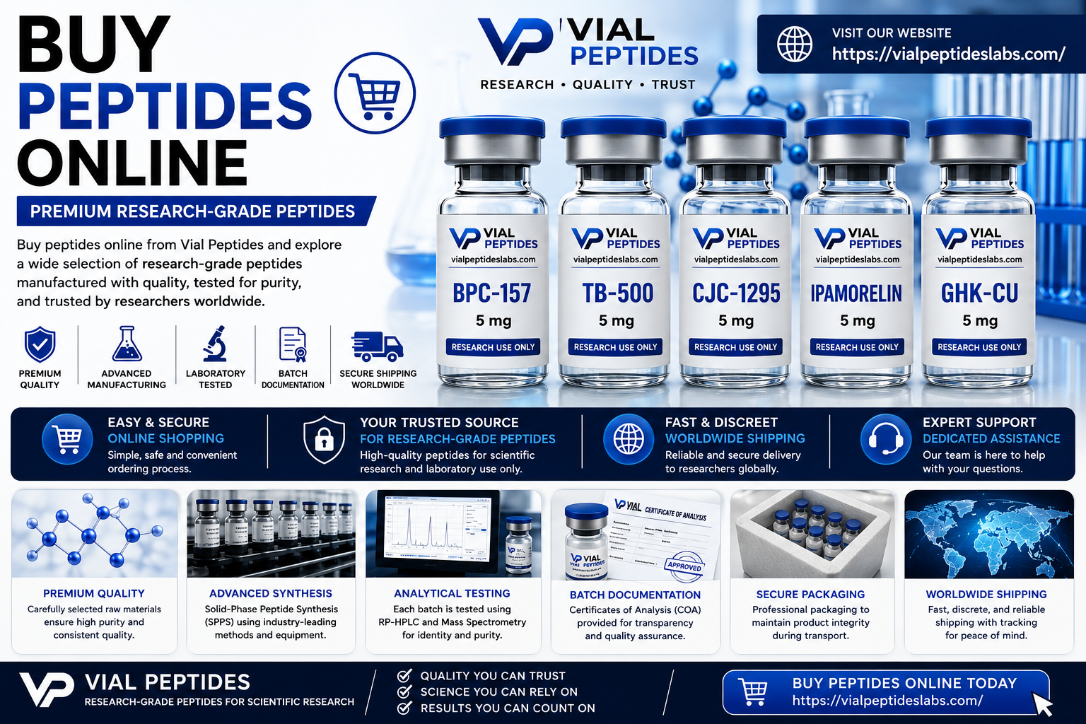 You are currently viewing Buy Peptides Online | Premium Research-Grade Peptides